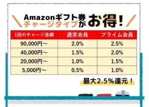 公務員試験 数的処理のおすすめ問題集を徹底解説 数的推理 判断推理 資料解釈 公務員になる 辞める 中学生の勉強 応援ブログ
